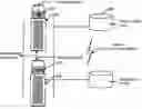Fig. 01 - Convoy of Variable Gap