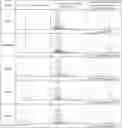 Fig. 01 - Cathepsin inhibitors
