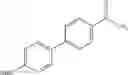 Fig. 12 - Cathepsin inhibitors