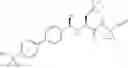 Fig. 15 - Cathepsin inhibitors