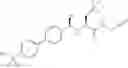 Fig. 16 - Cathepsin inhibitors