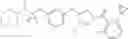 Fig. 197 - Substituted pyrrolidine compound and use thereof
