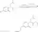 Fig. 367 - Antagonists of human integrin (α4)(β7)