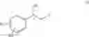 Fig. 03 - Process for preparing intermediates for the synthesis of optically active beta-amino alcohols by enzymatic reduction and novel synthesis intermediates