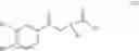 Fig. 09 - Process for preparing intermediates for the synthesis of optically active beta-amino alcohols by enzymatic reduction and novel synthesis intermediates