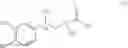 Fig. 22 - Process for preparing intermediates for the synthesis of optically active beta-amino alcohols by enzymatic reduction and novel synthesis intermediates