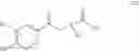 Fig. 23 - Process for preparing intermediates for the synthesis of optically active beta-amino alcohols by enzymatic reduction and novel synthesis intermediates