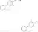 Fig. 167 - Combination treatments comprising administration of 1H-pyrazolo[4,3-B]pyridines