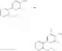Fig. 167 - Combination treatments comprising administration of 1H-pyrazolo[4,3-b]pyridines