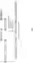 Fig. 02 - Malate dehyrogenases