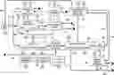Fig. 01 - INTEGRATED CONFIGURATION FOR A STEAM ASSISTED GRAVITY DRAINAGE CENTRAL PROCESSING FACILITY