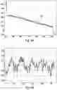 Fig. 05 - Duplicate OTDR measurement detection