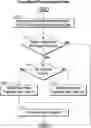 Fig. 01 - Maintaining a stable phase difference between multiple tethered vehicles lifting a payload