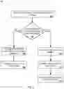 Fig. 20 - Tiered caching of data in a storage system