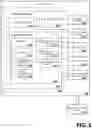 Fig. 07 - Dynamic productivity content rendering based upon user interaction patterns