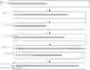 Fig. 01 - Anonymization of heterogenous clinical reports