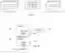Fig. 08 - Anonymization of heterogenous clinical reports