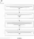 Fig. 04 - METHOD AND PROCESS FOR USING MACHINE LEARNING TO CATEGORIZE SERVICE SUPPLIERS
