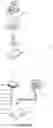 Fig. 09 - APPARATUS, SYSTEM, AND METHOD FOR OPERATING A DIGITAL TRANSACTION CARD
