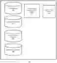 Fig. 02 - METHOD AND AN APPARATUS FOR PRE-ORDERING OCCASION-BASED FOOD ITEMS