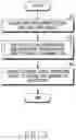 Fig. 04 - Apparatus and method for identifying and picking object using artificial intelligence algorithm