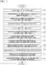 Fig. 08 - Construction management device and construction management method