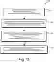 Fig. 15 - System and method for calibrating a plurality of 3D sensors with respect to a motion conveyance