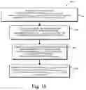 Fig. 21 - System and method for calibrating a plurality of 3D sensors with respect to a motion conveyance