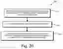 Fig. 36 - System and method for calibrating a plurality of 3D sensors with respect to a motion conveyance