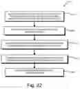 Fig. 38 - System and method for calibrating a plurality of 3D sensors with respect to a motion conveyance