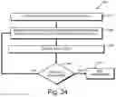Fig. 40 - System and method for calibrating a plurality of 3D sensors with respect to a motion conveyance