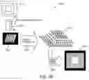 Fig. 42 - System and method for calibrating a plurality of 3D sensors with respect to a motion conveyance