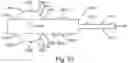 Fig. 47 - System and method for calibrating a plurality of 3D sensors with respect to a motion conveyance