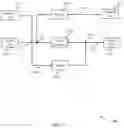 Fig. 05 - Half density ferroelectric memory and operation