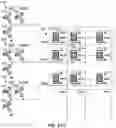 Fig. 15 - Combinational resistive change elements