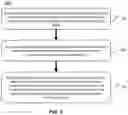 Fig. 28 - Combinational resistive change elements