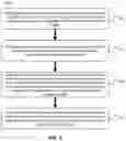 Fig. 29 - Combinational resistive change elements