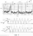 Fig. 05 - Predictive boosting for 3D NAND