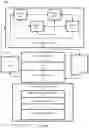 Fig. 03 - Decentralized prescription refills