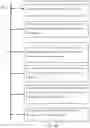 Fig. 07 - Decentralized prescription refills