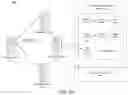 Fig. 12 - Decentralized prescription refills