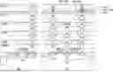 Fig. 01 - Integrated circuit