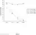 Fig. 02 - Methods and materials for treating human immunodeficiency virus infections