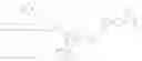 Fig. 271 - AMINOBENZAZEPINE COMPOUNDS, IMMUNOCONJUGATES, AND USES THEREOF