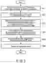Fig. 03 - RADIOTHERAPY SYSTEM, THERAPY PLANNING SUPPORT METHOD, AND THERAPY PLANNING METHOD