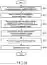 Fig. 12 - RADIOTHERAPY SYSTEM, THERAPY PLANNING SUPPORT METHOD, AND THERAPY PLANNING METHOD