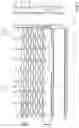 Fig. 04 - Low-pressure drop structure of particle adsorbent bed for adsorption gas separation process
