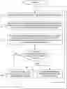Fig. 01 - Method and system for determining whether the driver of a vehicle is holding the steering wheel