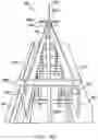 Fig. 40 - Conveyor system