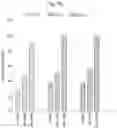 Fig. 39 - PARTICULATE MATERIAL PRODUCTION PROCESS